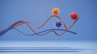 Virus Graphs